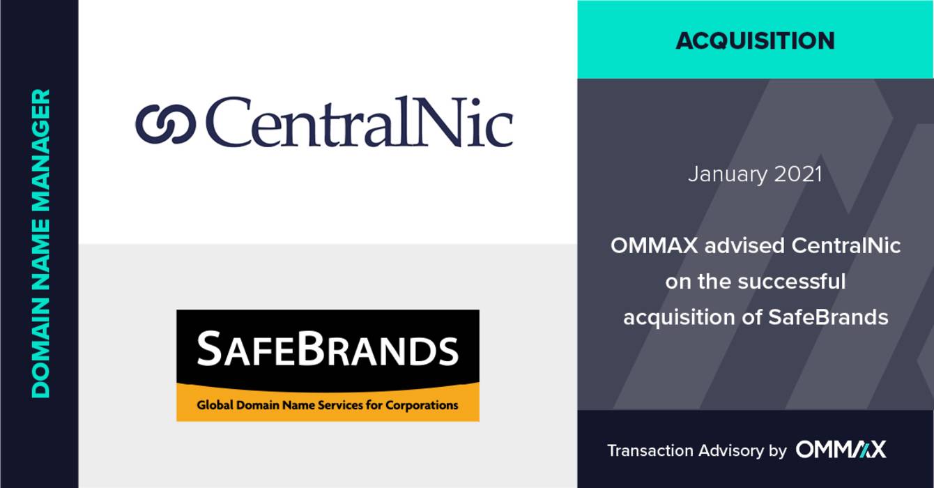 OMMAX advised CentralNic on the successful acquisition of SafeBrands