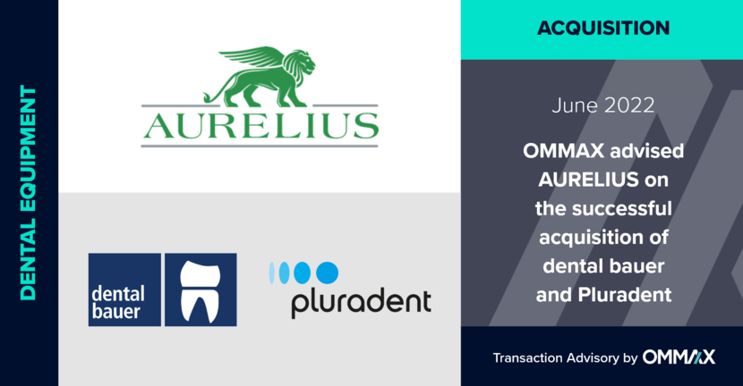 OMMAX advised AURELIUS on the sucessfull acquisition of dental bauer and Pluradent