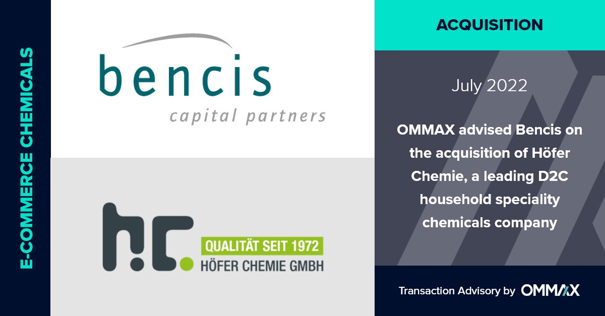 OMMAX advised Bencis on the acquisition of Höfer Chemie