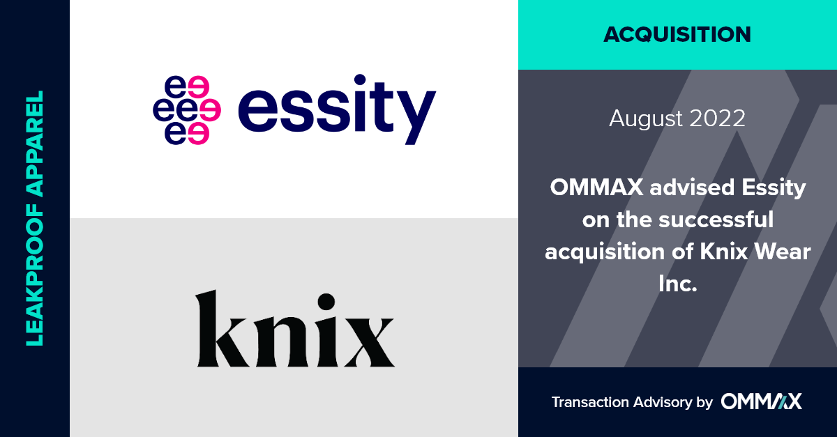 OMMAX advised Essity on the successful acquisition of Knix Wear Inc.